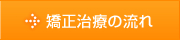 矯正治療の流れ